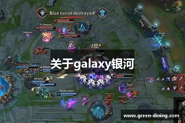 关于galaxy银河